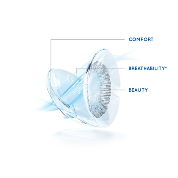 Air Optix™ Colors Contact Lenses